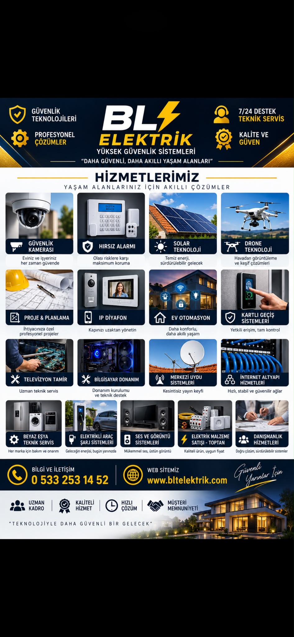 Güvenlik kamerası